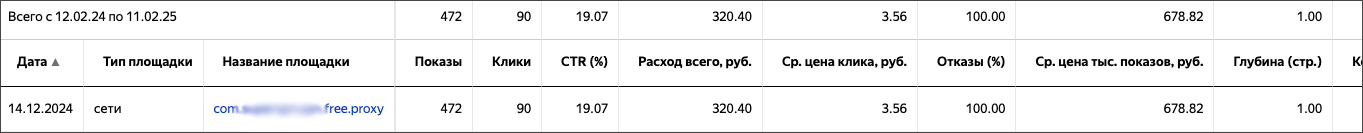 мусорный трафик из рся