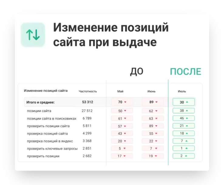 вывод сайта из-под фильтра