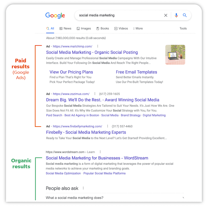 google ads на поиске