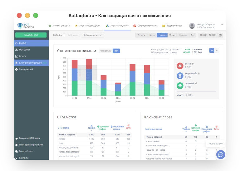 отчет по качеству трафика в Google Ads