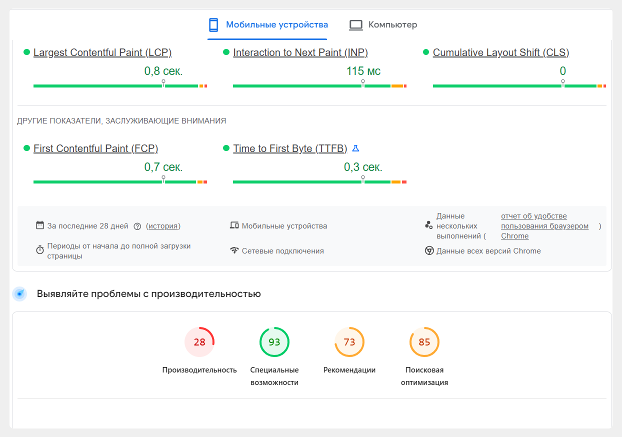 отчет в pagespeeed insights