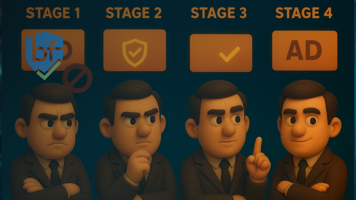 уровни защиты от фрода