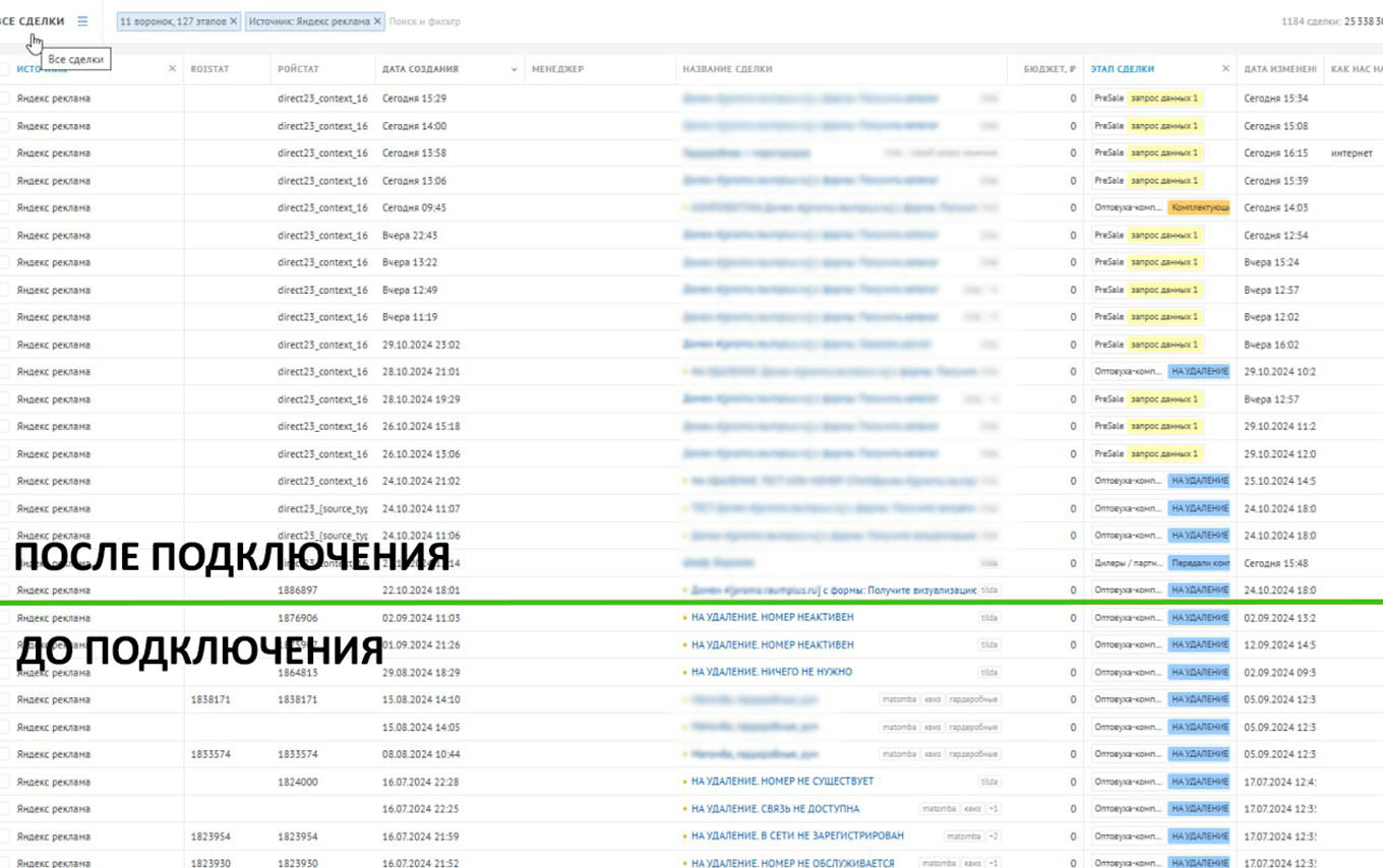 спам заявки