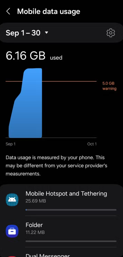 телефон стал "жрать" трафик