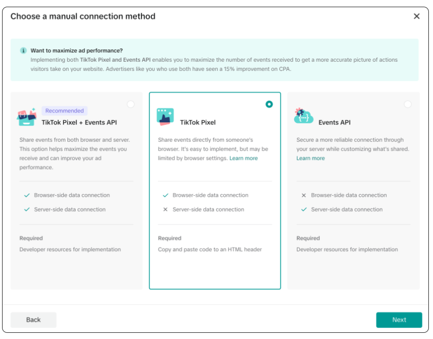 пиксель tiktok
