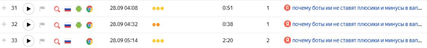 накрутка ПФ по запросам из Яндекс пример