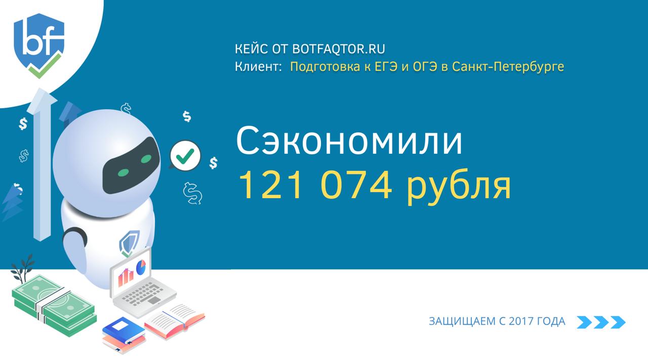 кейс защиты от скликивания и спама в Директе курсы ЕГЭ