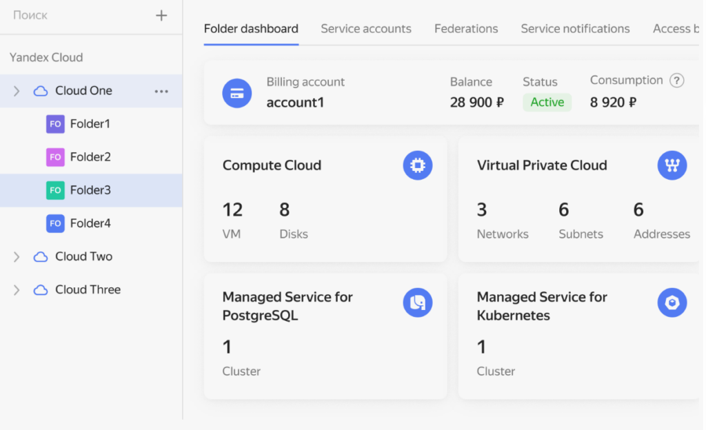 Yandex Cloud облачные сервисы