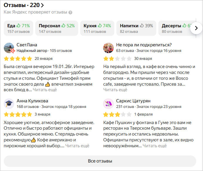 отзывы на картах