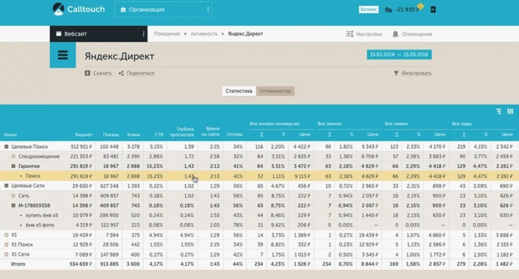 Calltouch интерфейс
