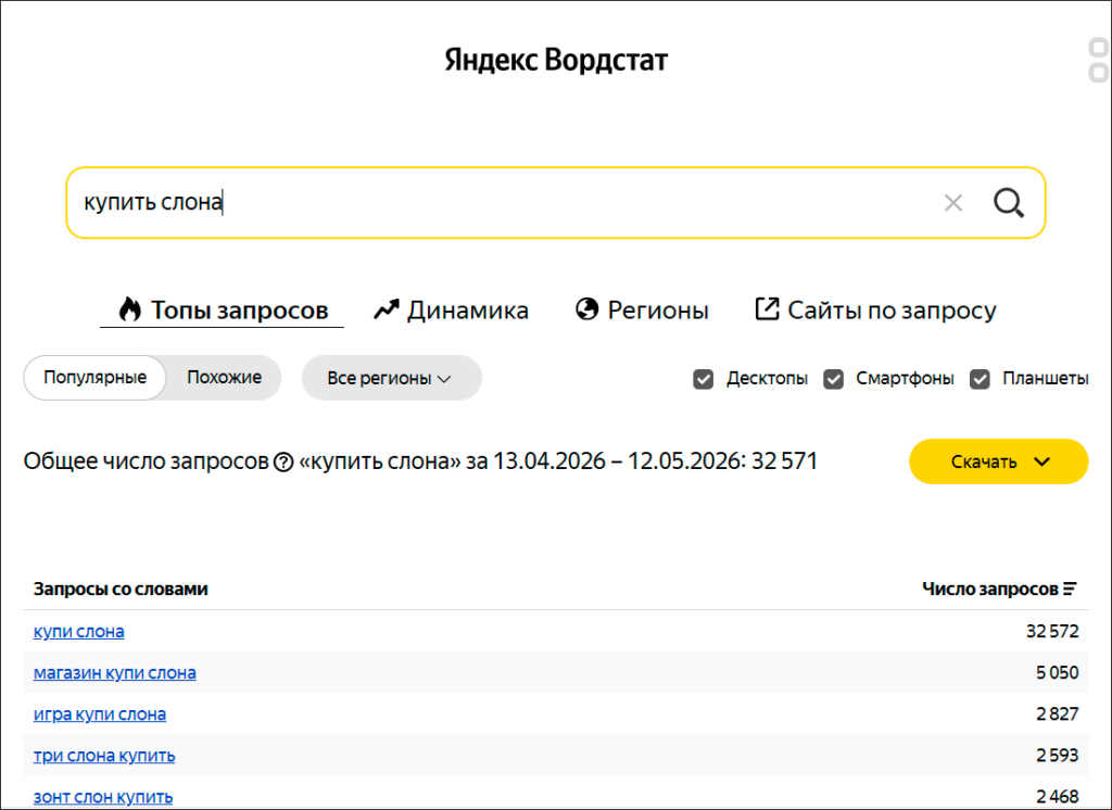 Яндекс Вордстат для подбора запросов
