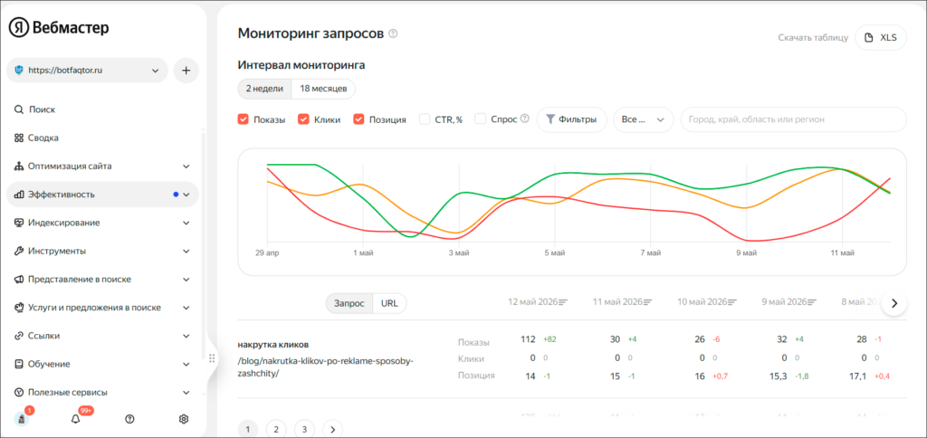 Яндекс Вебмастер