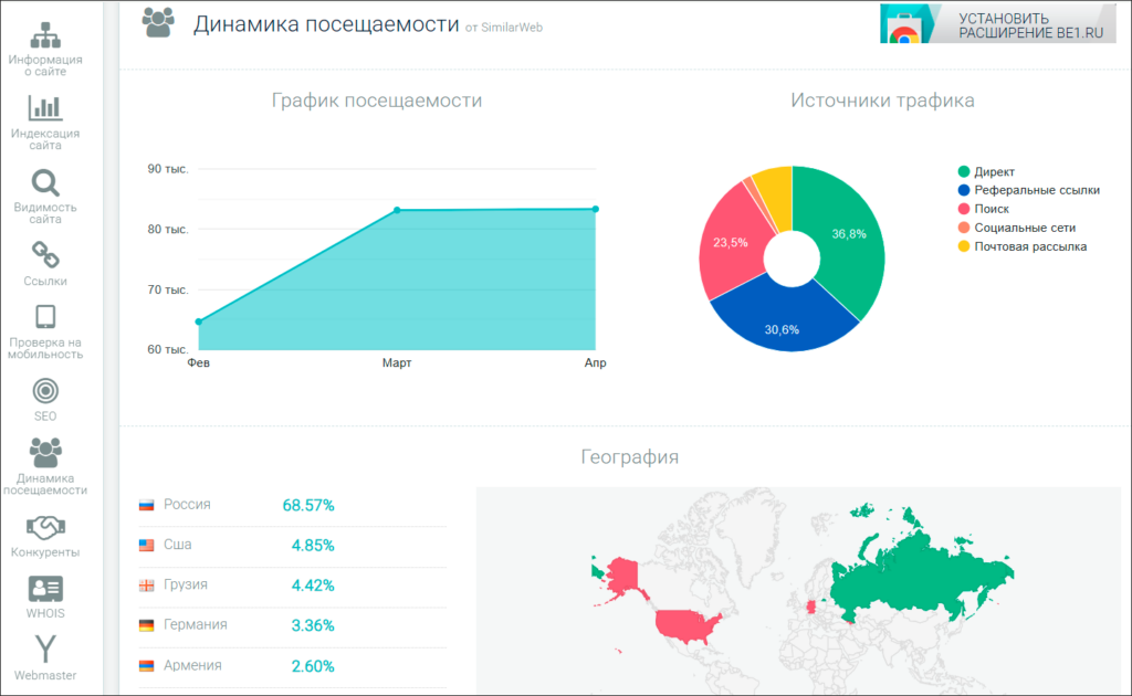 Be1.ru