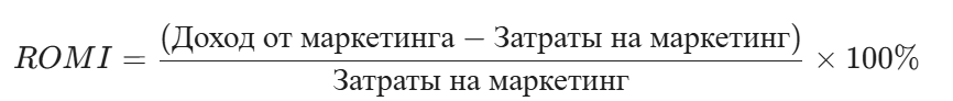 формула ROMI