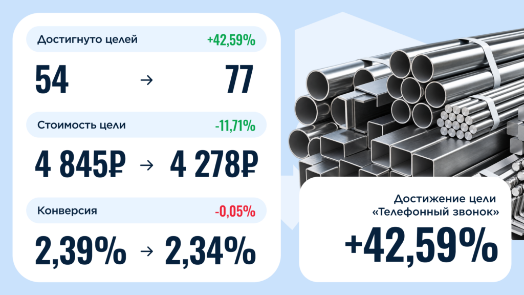 Защита рекламы для Метталопроката